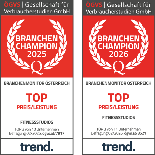 Auszeichnung